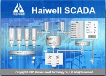 HAIWELL SCADA